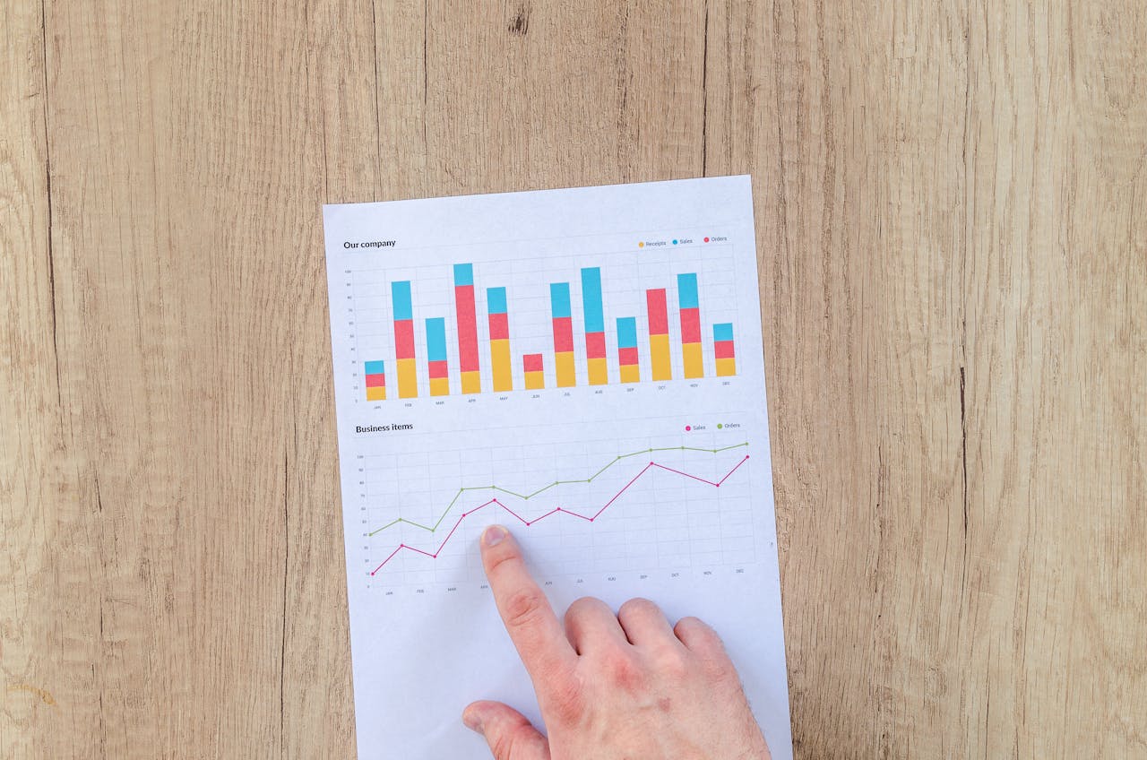 Service Star Realty investment risk